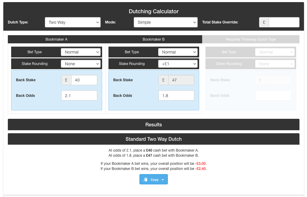 Screenshot of Outplayed Dutching Calculator showing a qualifying bet for a 10Bet offer with stake rounding